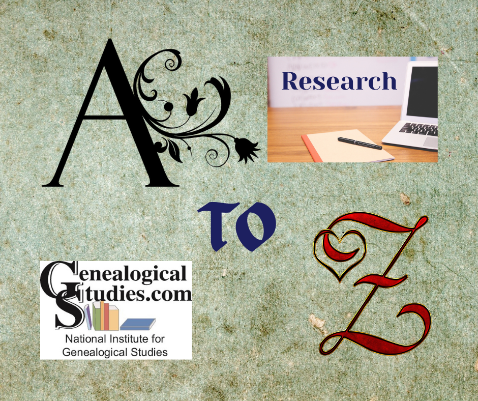Research A-Z ~ INDEX