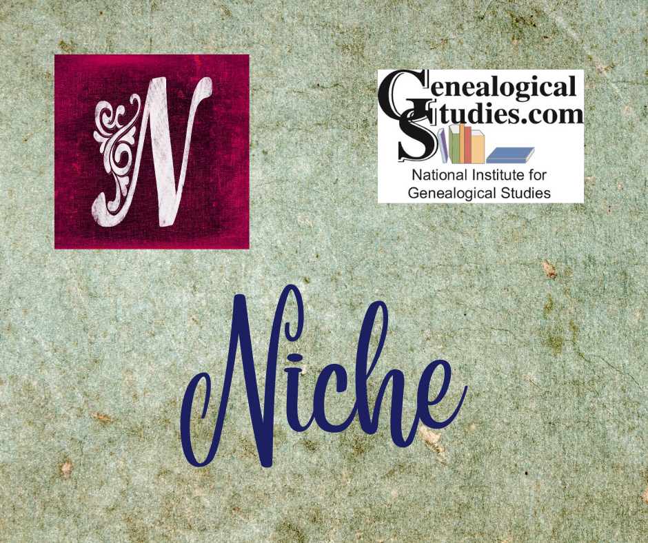 Research A-Z ~ Niche
