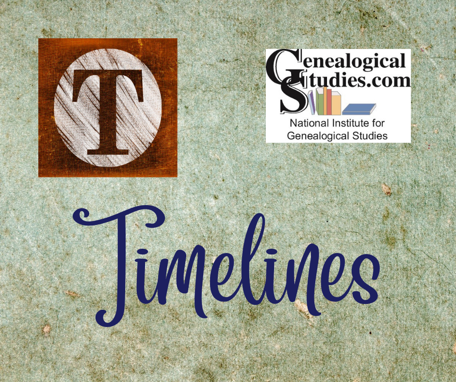 Research A-Z ~ Timelines