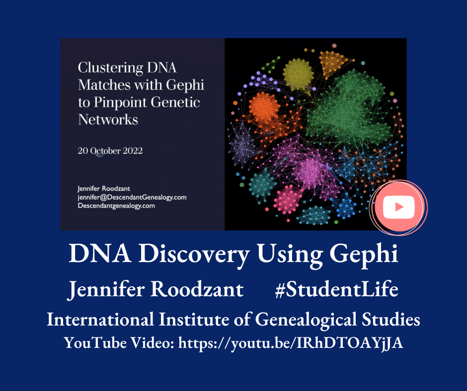 DNA Discovery Using Gephi